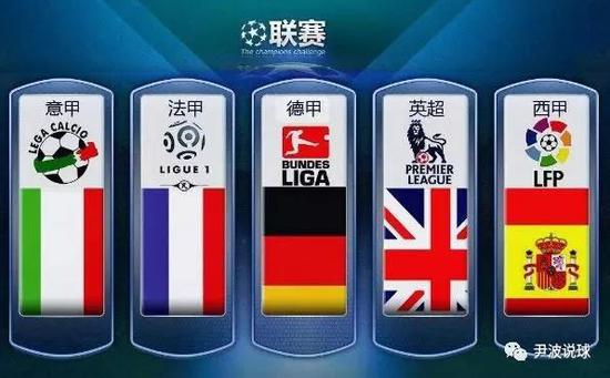 奇等球員的